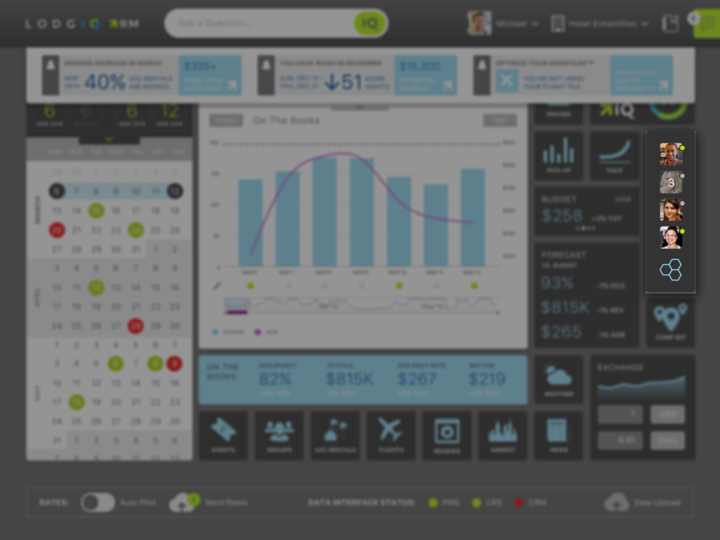 LodgIQ RM Q-laborate feature