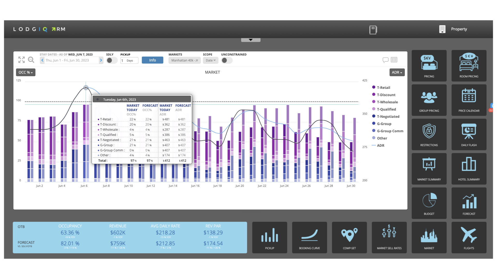 MarketIQ